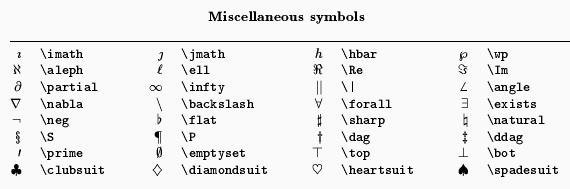 Misc Symbols
